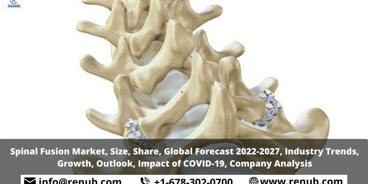 Spinal Fusion Market, Share, Industry Trends, Growth, Size, Global Forecast 2022-2027