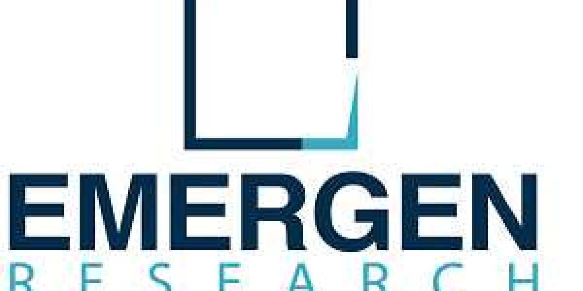 Green Hydrogen Market to Observer Increase in Profits by 2028