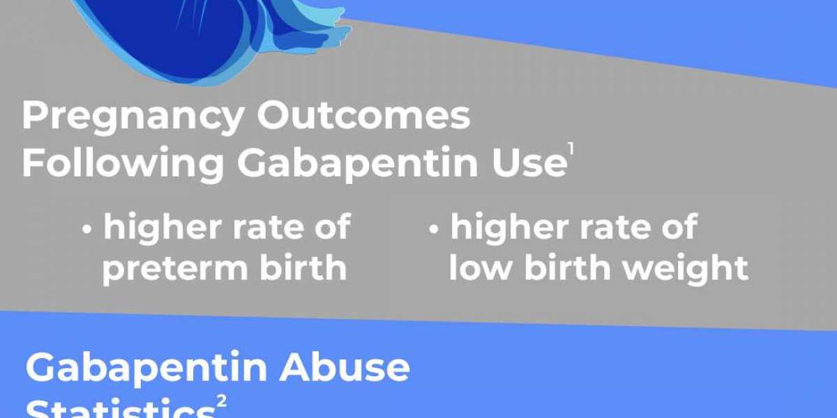Gabapentin Abuse - Warning Signs of Gabapentin Abuse
