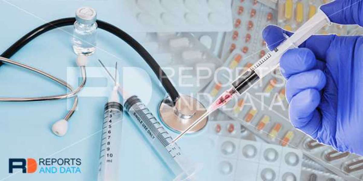 Hospital Acquired Infection Treatment Market Research Report on Industry Dynamics With Growth Forecast To 2028