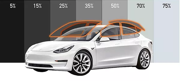 XPEL WINDOW TINT: 5 Benefits You'll Enjoy