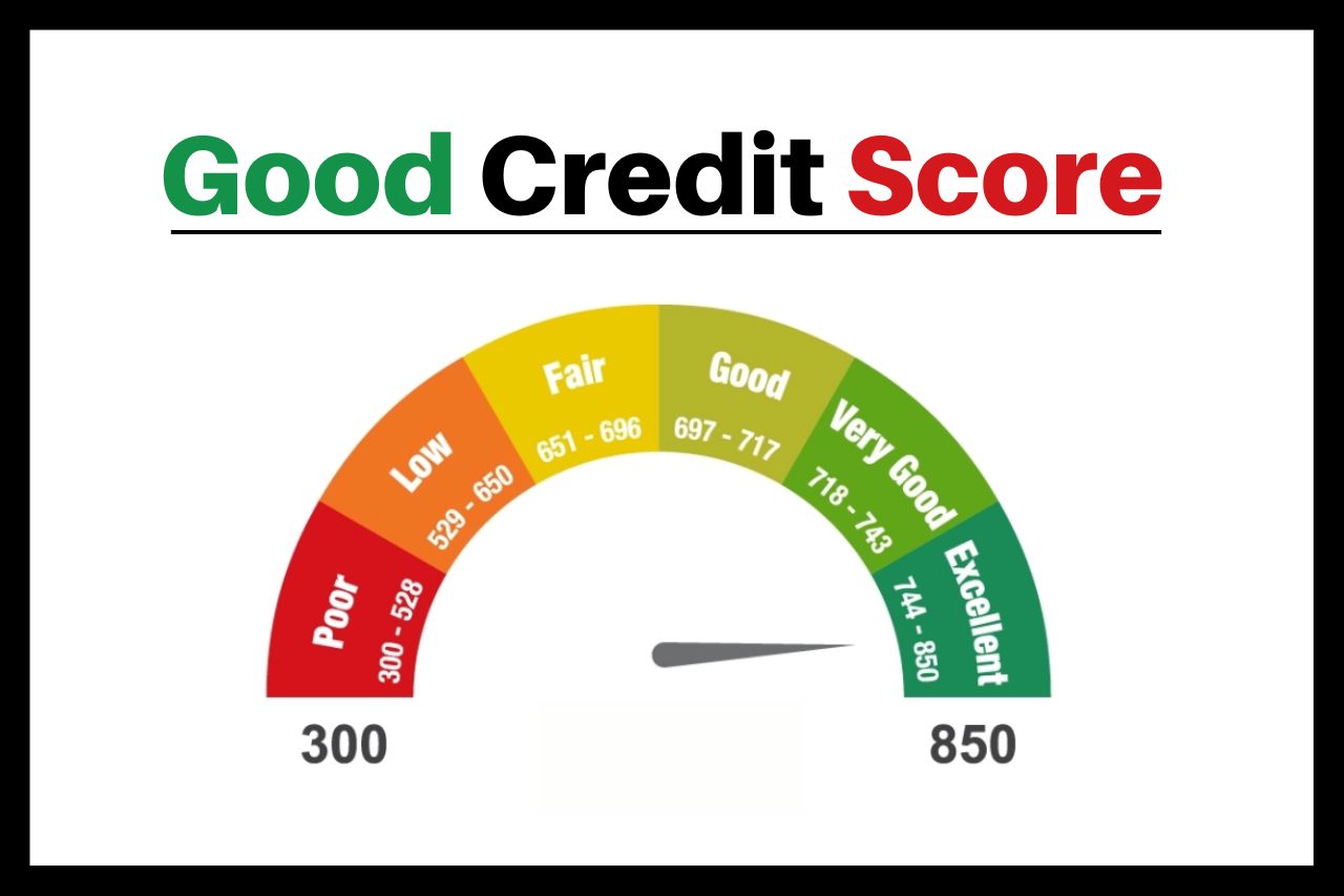 What Are Good Credit Scores And Their Benefits