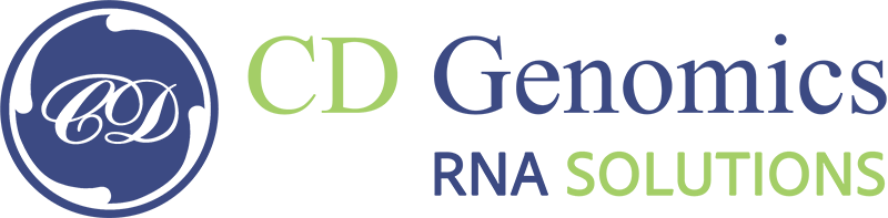 miRNA Sequencing - CD Genomics
