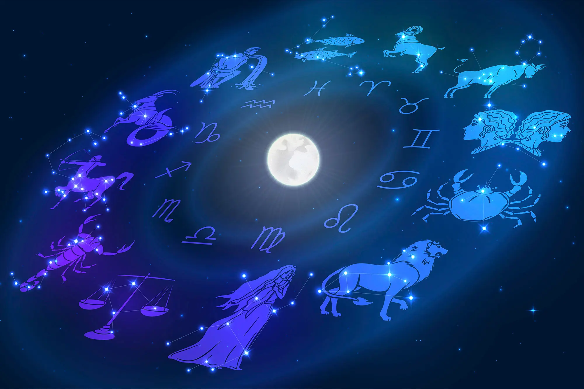 Why Will Astrology Be Trending In The Upcoming Years? - AtoAllinks