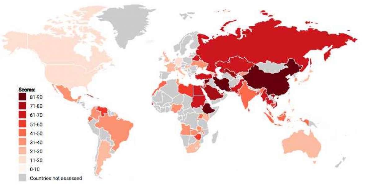 Which countries are known for media censorship?