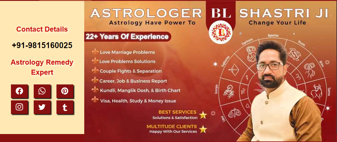 TOP 10 ASTROLOGERS IN THE USA. Let’s explore the world of astrologers… | by Astrologer BL Shastri | Aug, 2023 | Medium