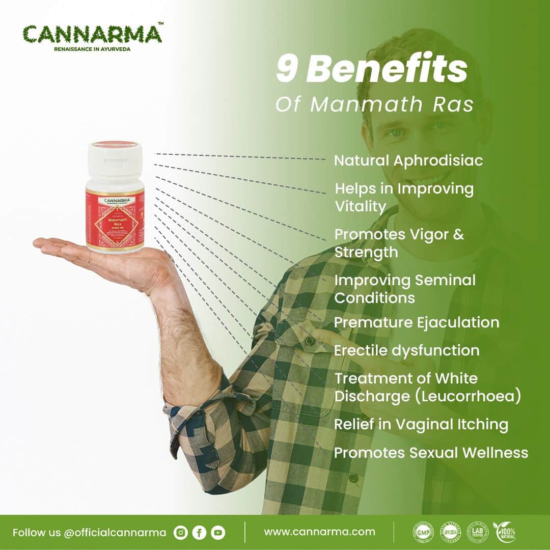 Magical Benefits Of Manmath Ras With Scientific Research Based Data | Cannarma