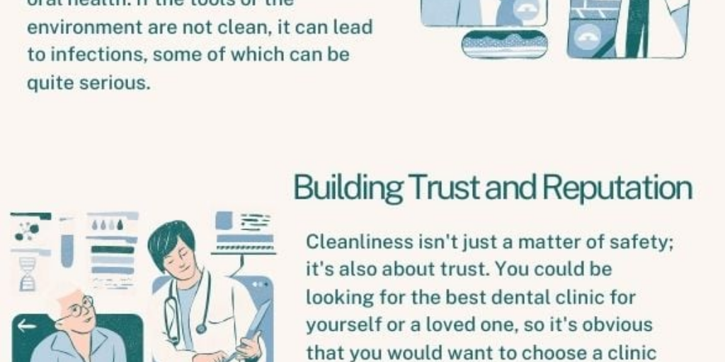 Exploring The Significance of Cleanliness Protocols in Dental Clinics by Smile Delhi - The Dental Clinic - Infogram