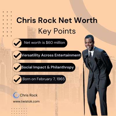 Chris Rock Net Worth $60 Millions