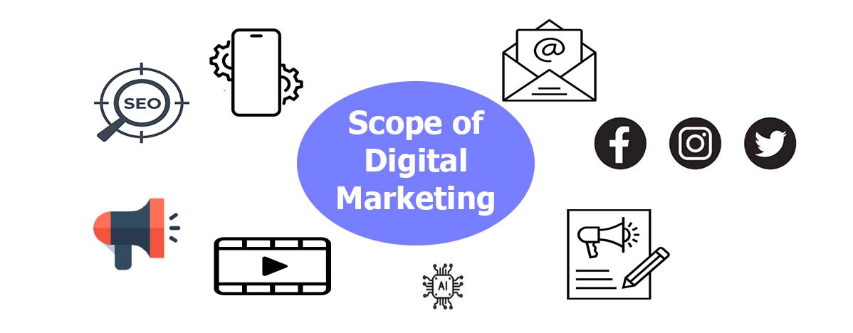 The Key Scope of Digital Marketing and The Future - TendToRead