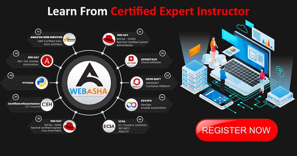 CPENT | Certified Penetration Testing Professional Training and Certification | Class, Course, Institute, Certification Exam Fee