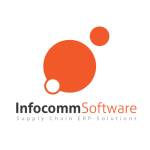 Infocom Software