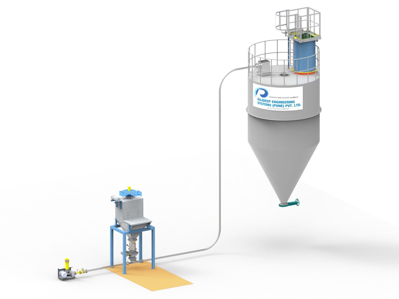 Dilute/Lean Phase Conveying System - Rajdeep Engineering